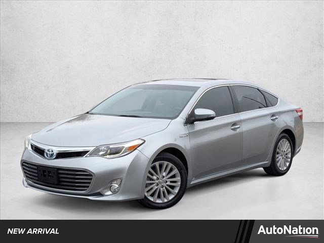 Used 2015 Toyota Avalon Limited