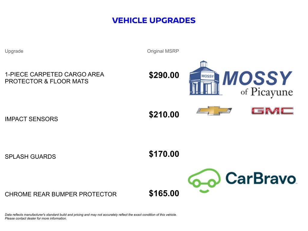 Certified 2020 Nissan Rogue Sport S FWD image 13