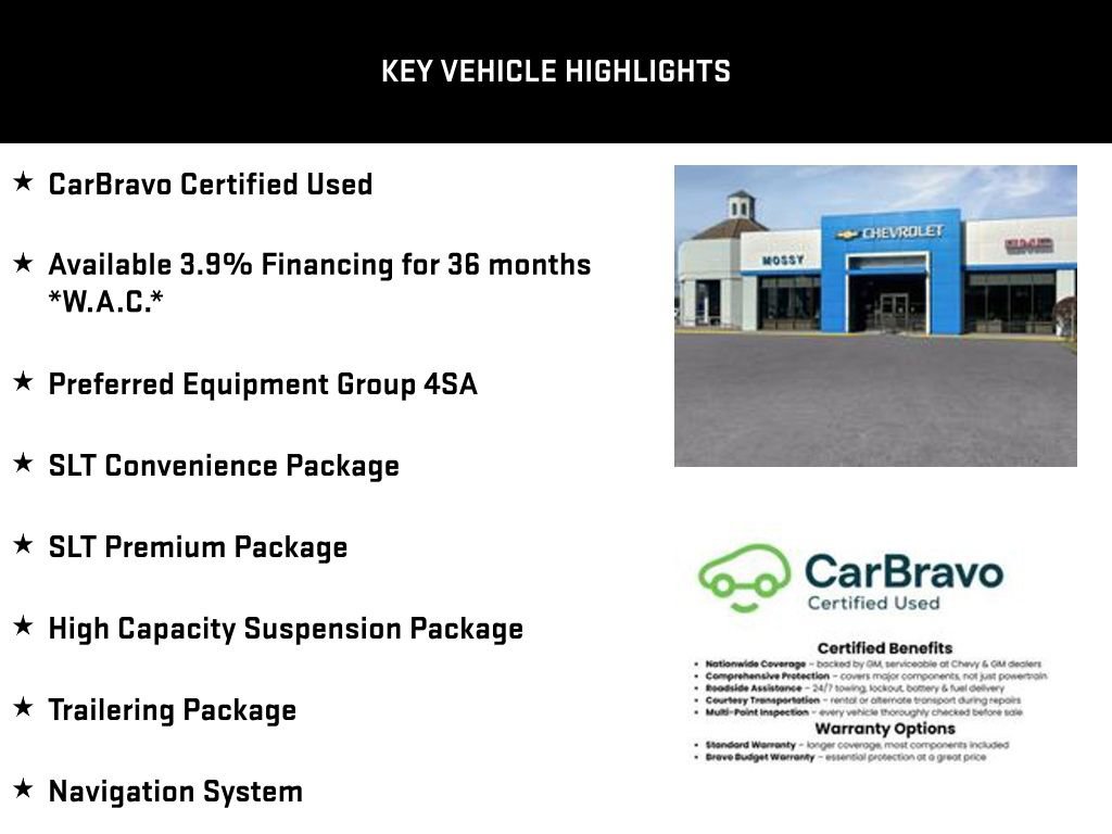 Certified 2025 GMC Sierra 1500 SLT w/ SLT Premium Package AWD/4WD image 7
