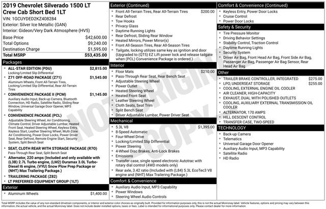 Used 2019 Chevrolet Silverado 1500 LT w/ All-Star Edition image 18