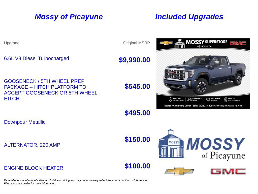 Used 2026 GMC Sierra 2500 Denali AWD/4WD image 7