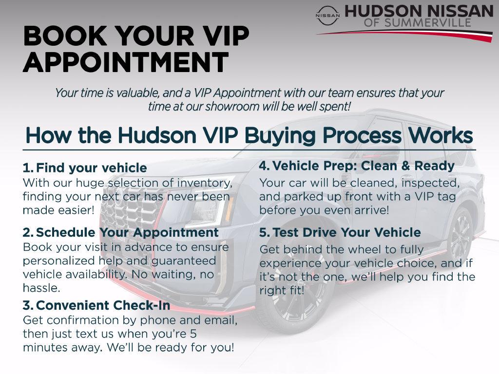 Used 2023 RAM 1500 Big Horn AWD/4WD image 2