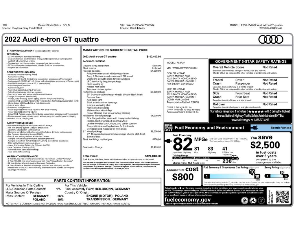 Used 2022 Audi e-tron GT Prestige w/ Prestige Package AWD/4WD image 2