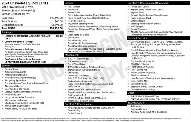 Used 2024 Chevrolet Equinox LT FWD image 31