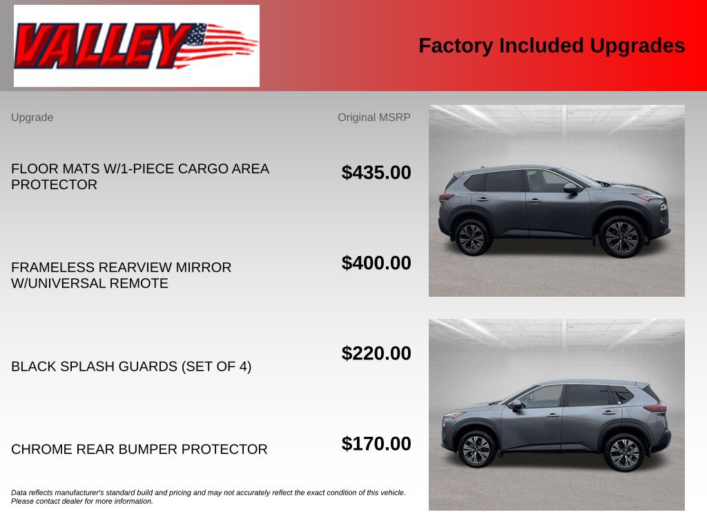 Used 2023 Nissan Rogue SV AWD/4WD image 6