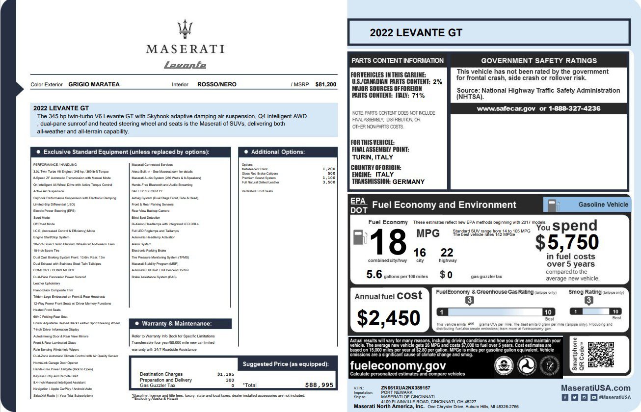 Certified 2022 Maserati Levante GT AWD/4WD image 24