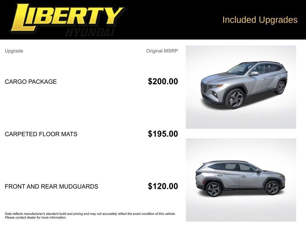 Certified 2022 Hyundai Tucson Limited w/ Cargo Package AWD/4WD image 6