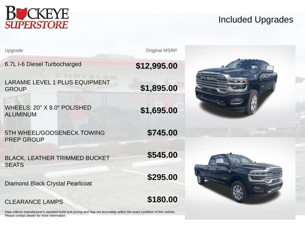 New 2026 RAM 3500 Laramie AWD/4WD image 8
