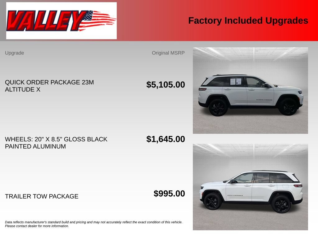 Used 2024 Jeep Grand Cherokee Altitude AWD/4WD image 6