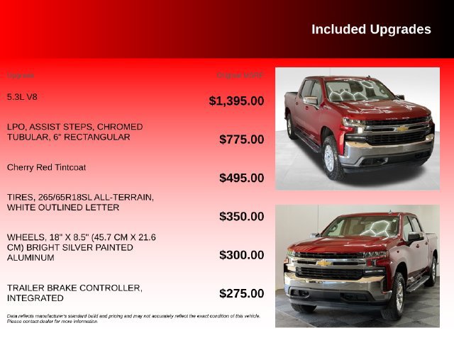 Used 2021 Chevrolet Silverado 1500 LT AWD/4WD image 6