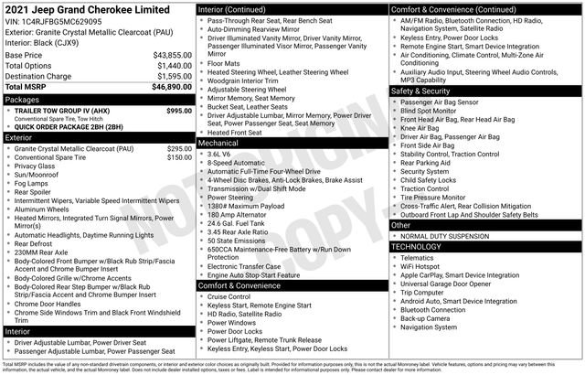 Used 2021 Jeep Grand Cherokee Limited w/ Trailer Tow Group IV image 4