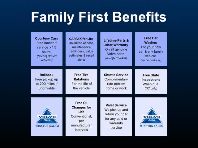 Used 2023 Volvo XC90 B6 Ultimate w/ Protection Package Premier image 5