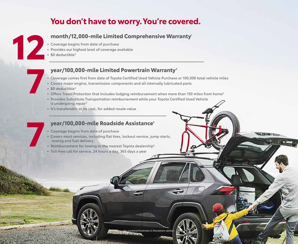 Certified 2023 Toyota Highlander L image 20