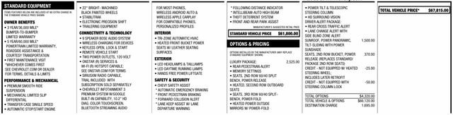 Used 2022 Chevrolet Tahoe RST w/ Luxury Package image 4