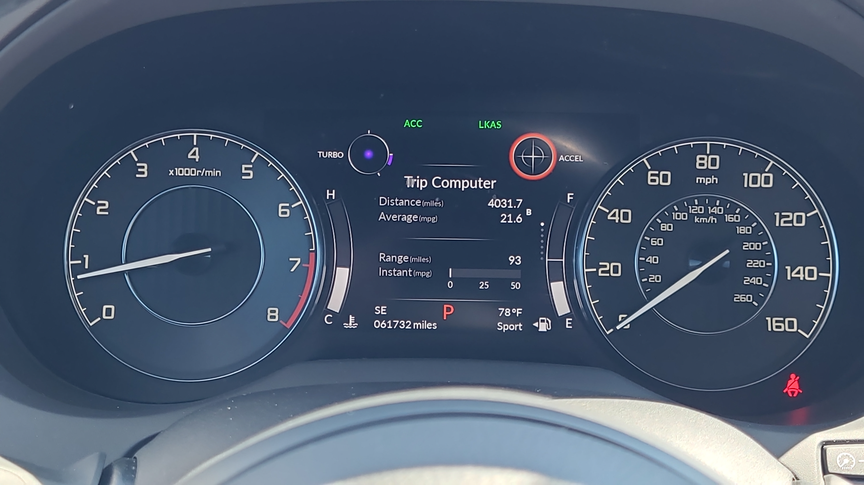 Used 2021 Acura RDX AWD image 19