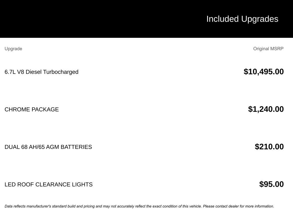 Used 2024 Ford F250 Lariat w/ Chrome Package image 5