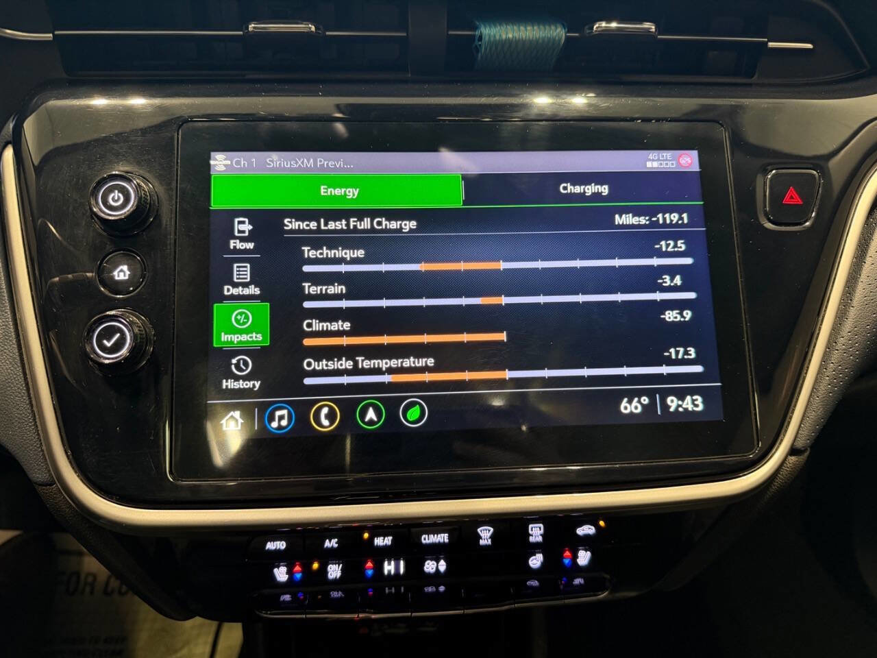 Used 2022 Chevrolet Bolt EUV Premier w/ Launch Edition image 24