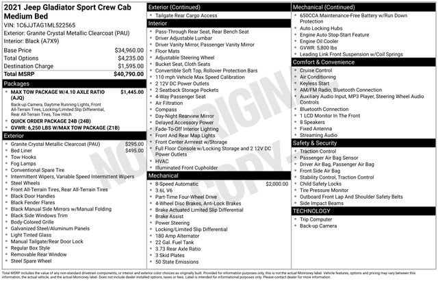 Used 2021 Jeep Gladiator Sport image 35