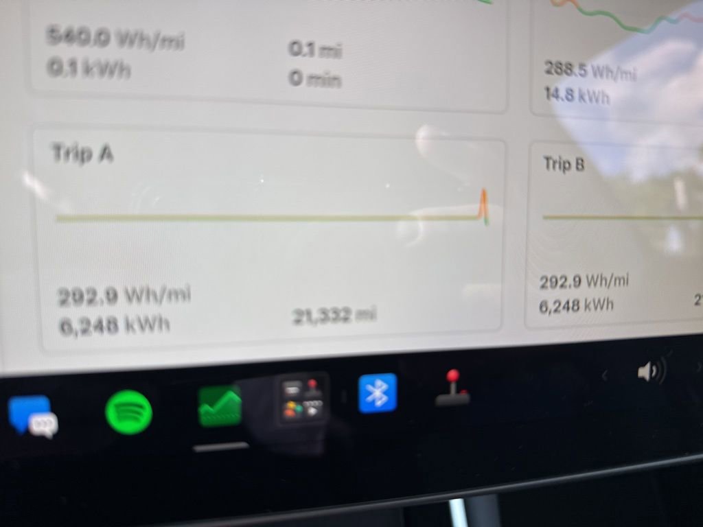 Used 2021 Tesla Model Y Long Range AWD/4WD image 14