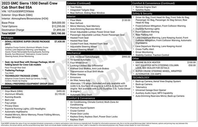 Used 2023 GMC Sierra 1500 Denali AWD/4WD image 7