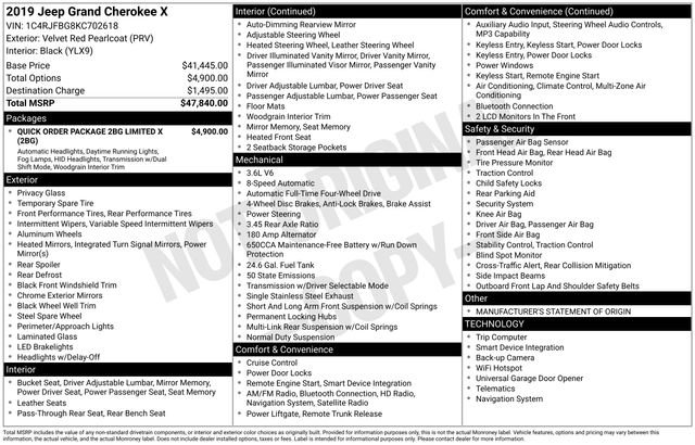 Used 2019 Jeep Grand Cherokee Limited X AWD/4WD image 38