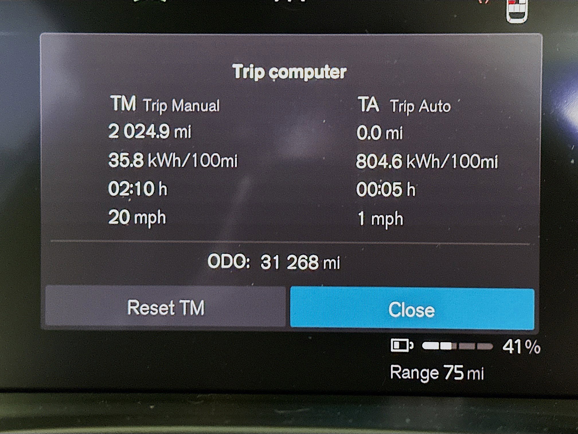 Used 2023 Volvo C40 P8 Recharge Plus AWD/4WD image 19