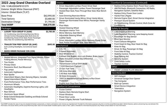 Used 2023 Jeep Grand Cherokee Overland w/ Luxury Tech Group IV image 5