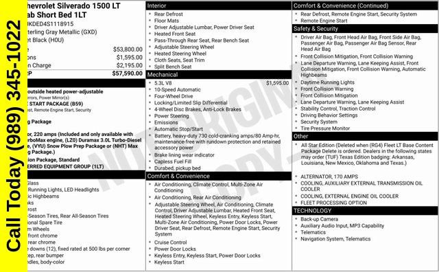 Used 2025 Chevrolet Silverado 1500 LT AWD/4WD image 2