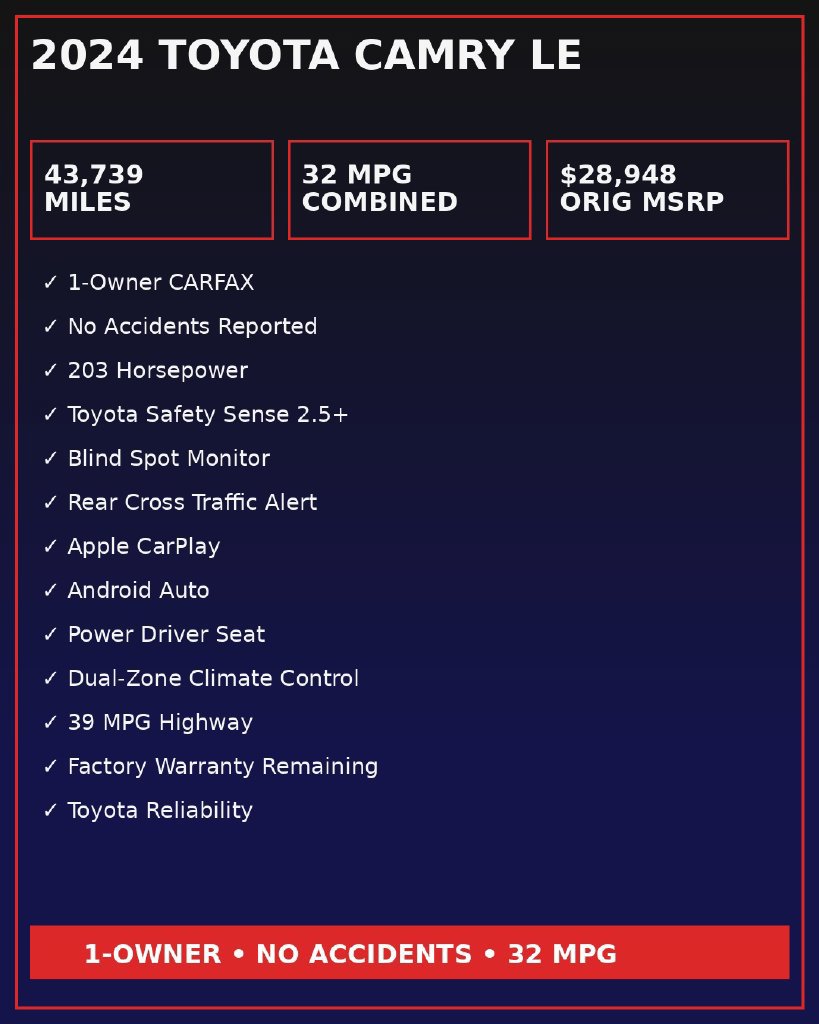 Used 2024 Toyota Camry LE FWD image 2