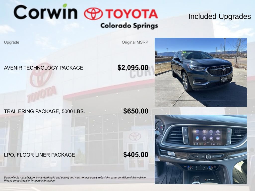 Used 2021 Buick Enclave Avenir w/ Avenir Technology Package image 4