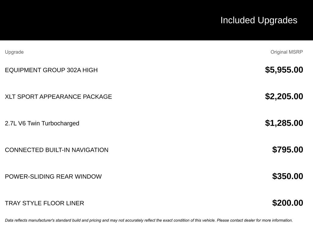 Used 2022 Ford F150 XLT w/ Equipment Group 302A High image 5