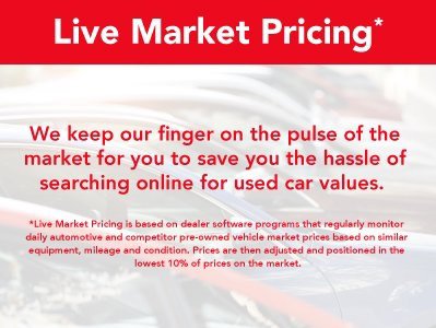 Used 2022 Honda Civic Sport image 44