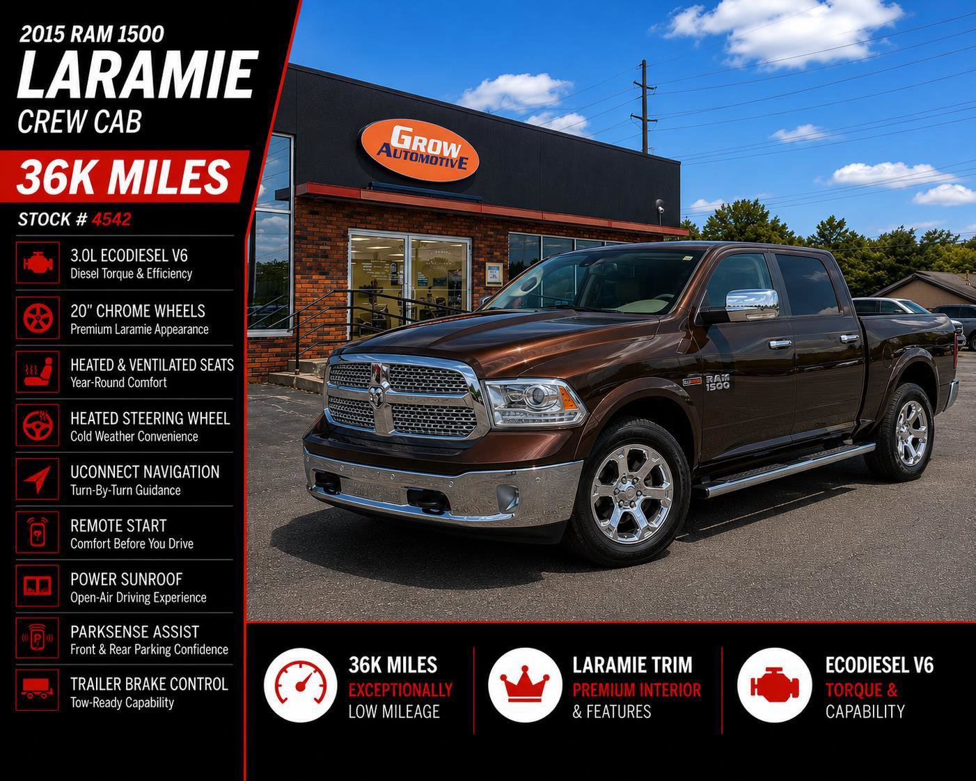 Used 2015 RAM 1500 Laramie w/ Convenience Group AWD/4WD image 2