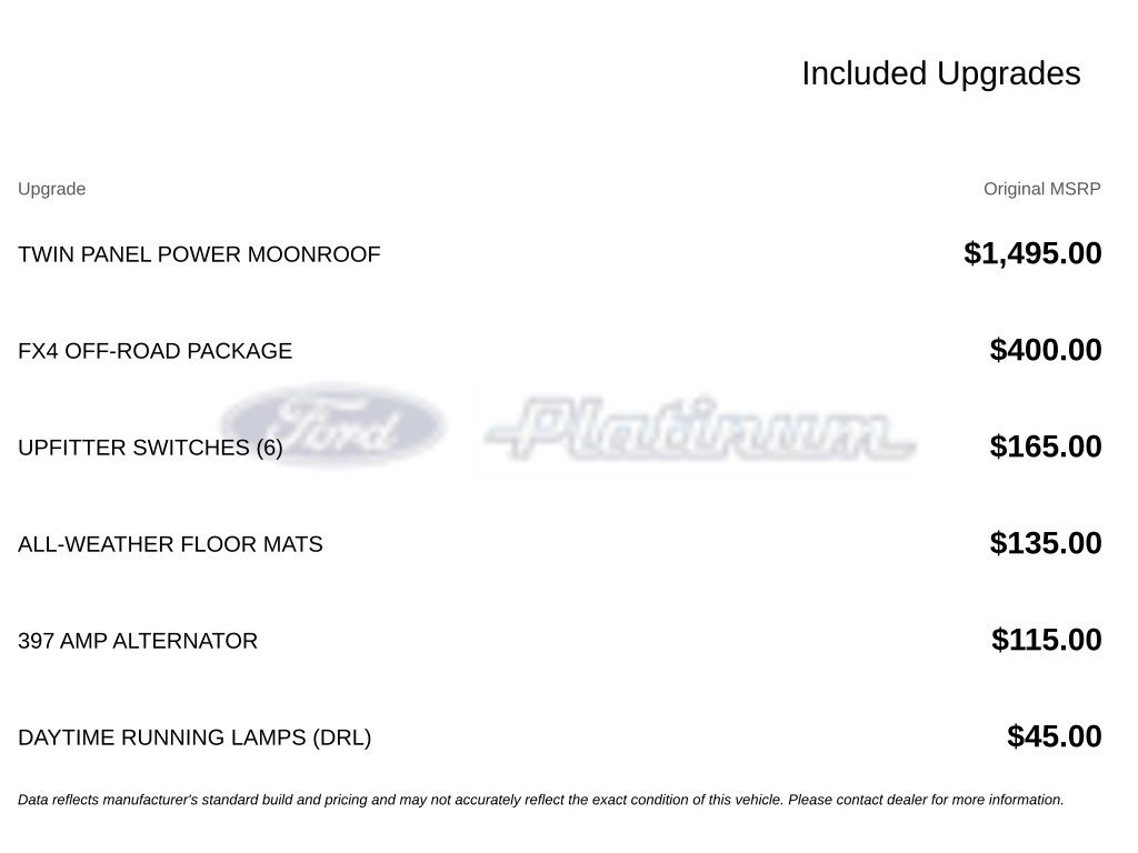 Used 2021 Ford F450 Platinum w/ FX4 Off-Road Package AWD/4WD image 17