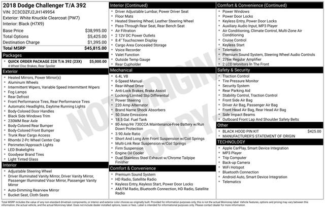 Used 2018 Dodge Challenger T/A image 45