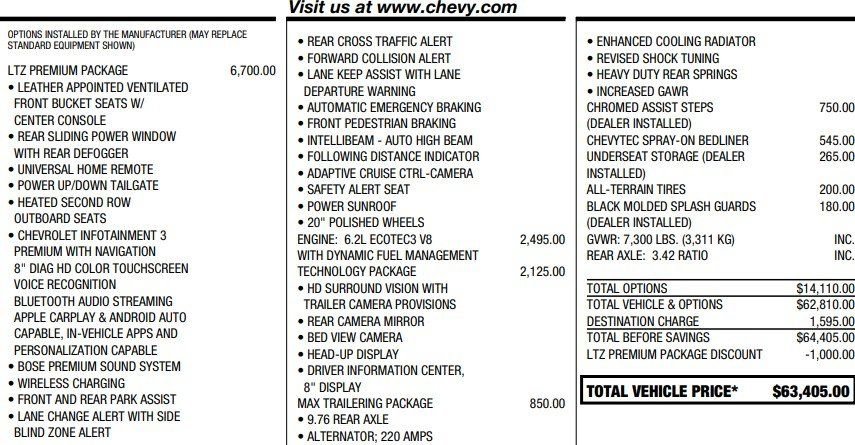 Used 2020 Chevrolet Silverado 1500 LTZ w/ LTZ Premium Package image 2