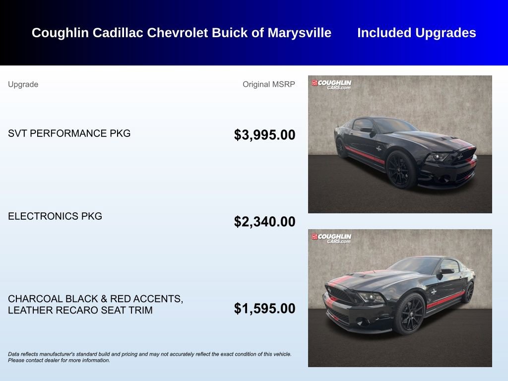 Used 2012 Ford Mustang Shelby GT500 w/ SVT Performance Pkg image 3