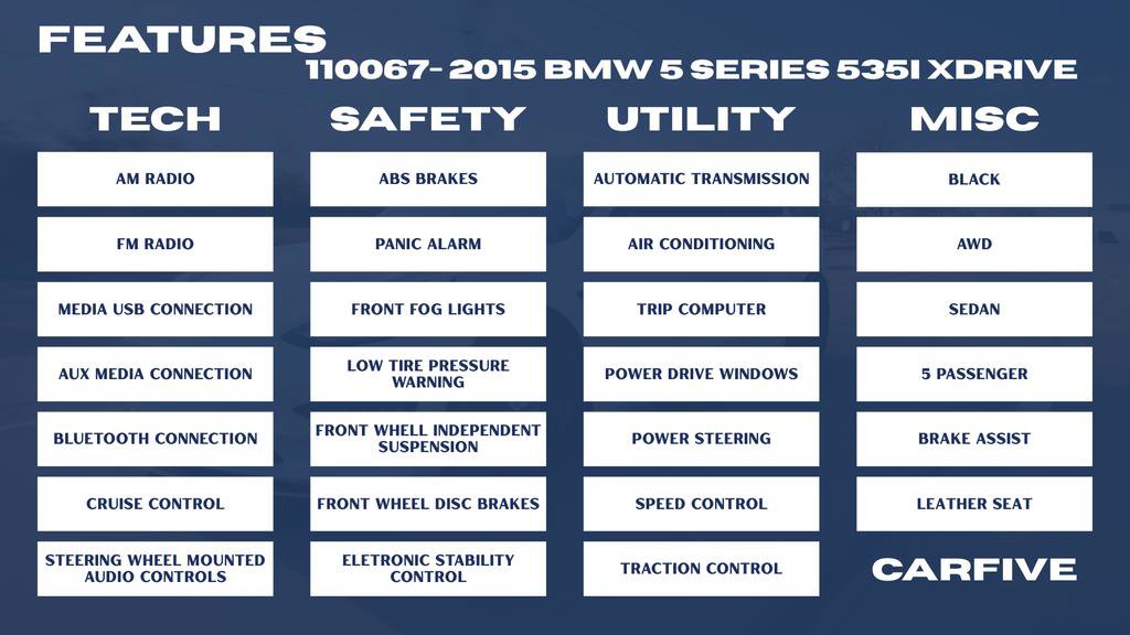 Used 2015 BMW 535i xDrive Sedan image 33
