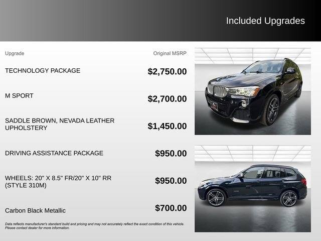 Used 2017 BMW X3 xDrive35i AWD/4WD image 5