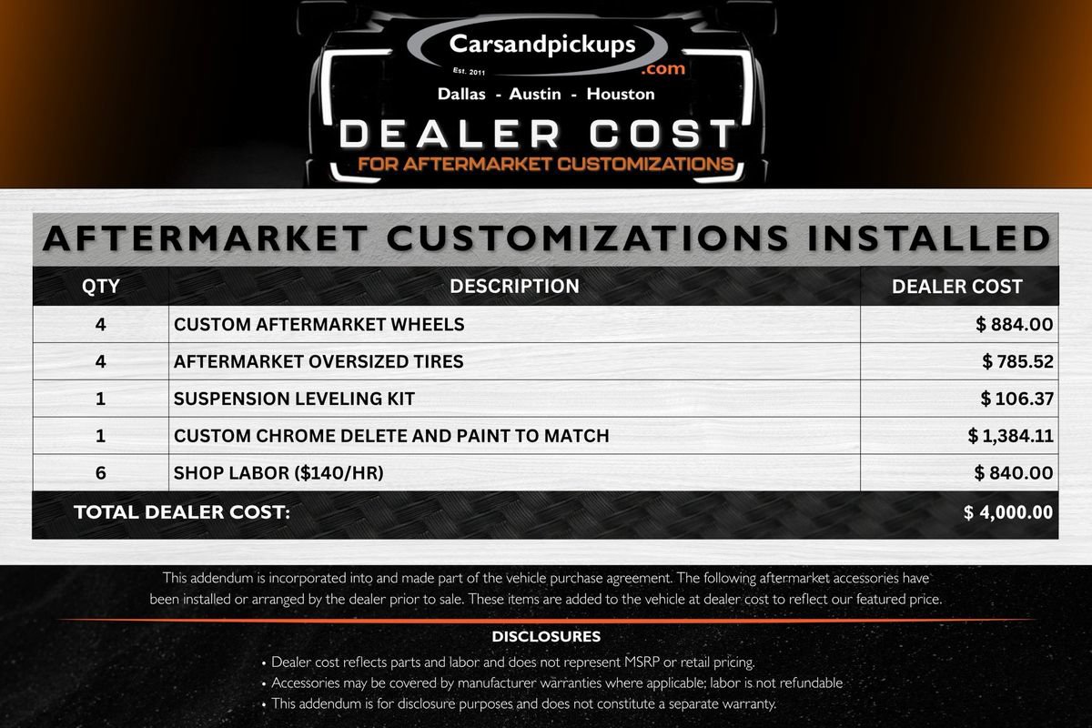 Used 2024 Ford F350 King Ranch w/ FX4 Off-Road Package AWD/4WD image 2