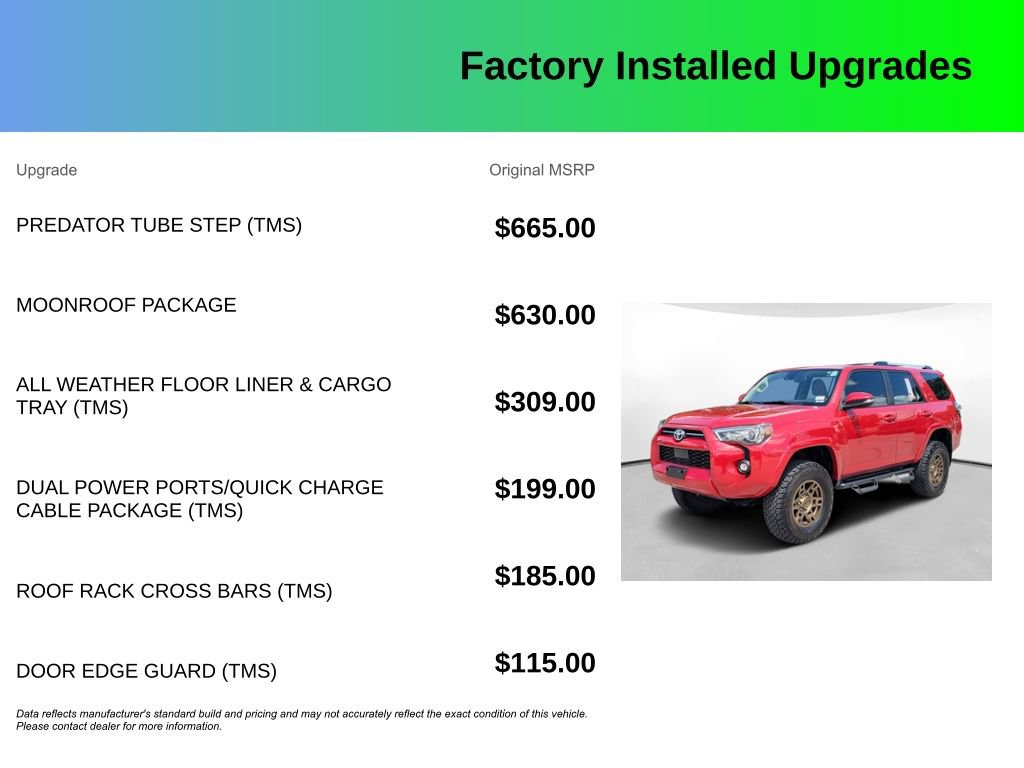 Used 2024 Toyota 4Runner SR5 Premium w/ Moonroof Package AWD/4WD image 4