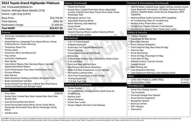 Used 2024 Toyota Grand Highlander AWD image 37