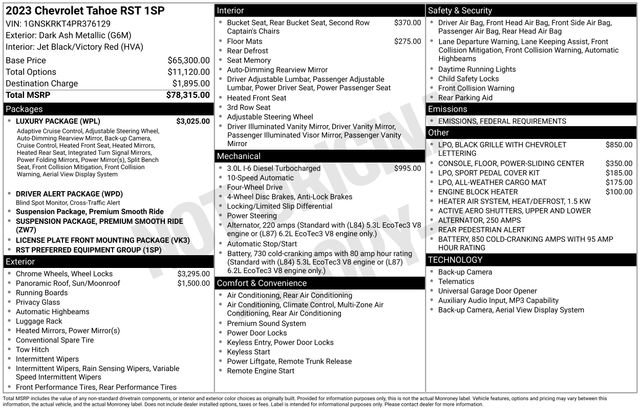 Certified 2023 Chevrolet Tahoe RST w/ Luxury Package image 37