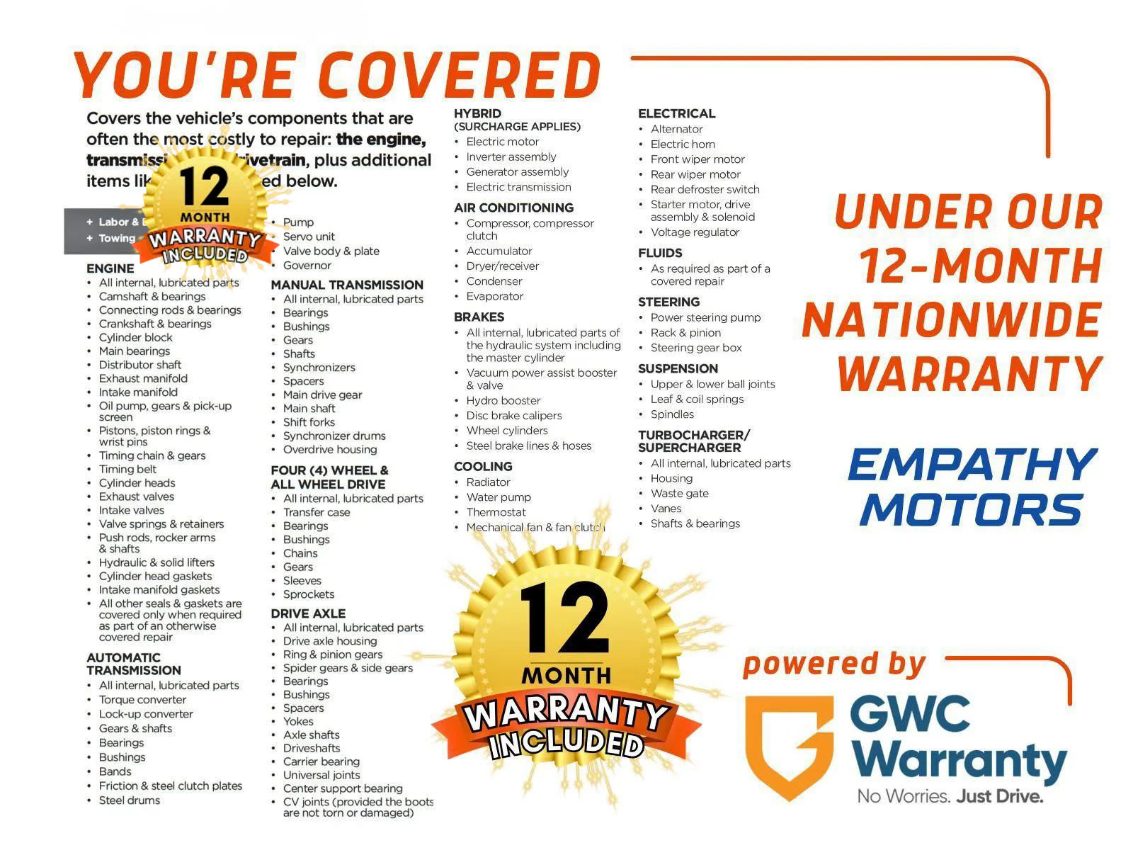 Used 2014 Chevrolet Equinox LS image 31