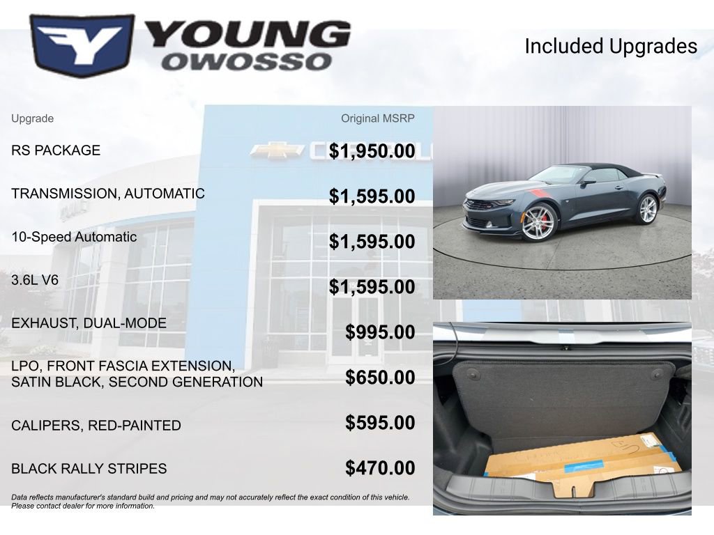 Certified 2020 Chevrolet Camaro LT w/ RS Package image 4