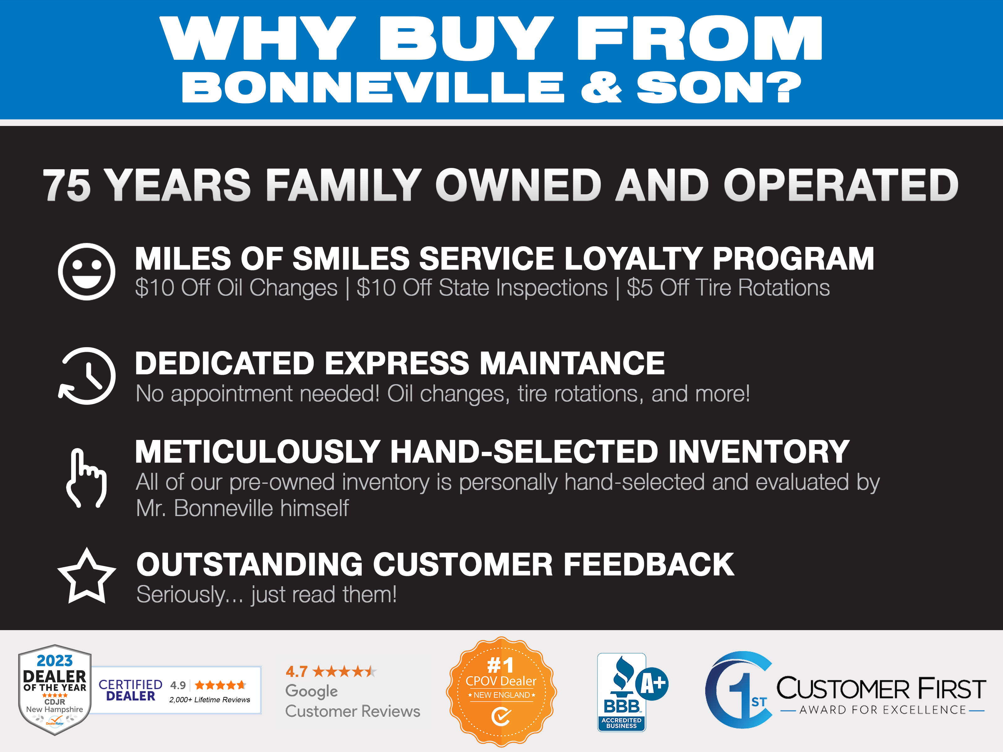 Certified 2023 Jeep Grand Cherokee Summit image 4