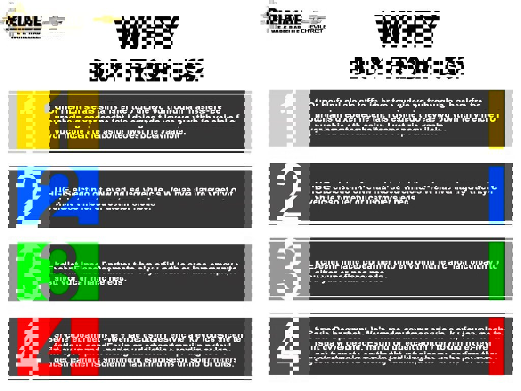 Certified 2025 Chevrolet Silverado 1500 LTZ w/ Z71 Off-Road Package image 31