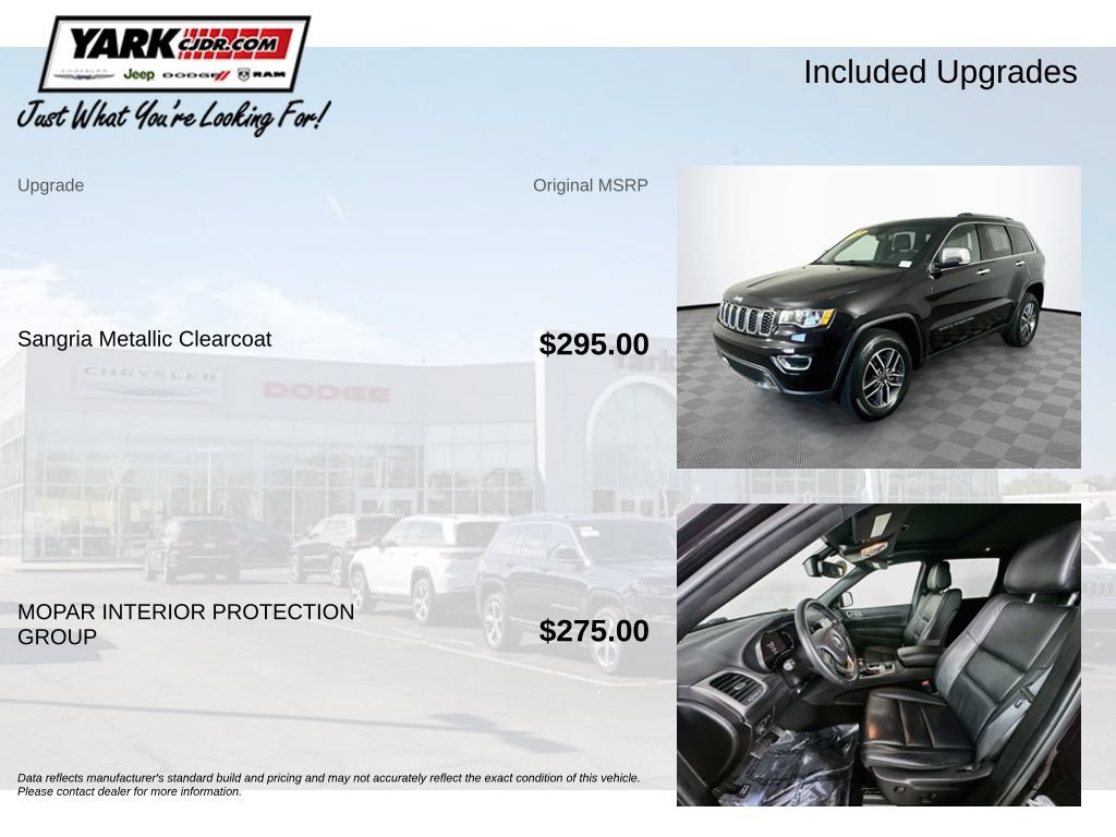 Certified 2021 Jeep Grand Cherokee Limited AWD/4WD image 5