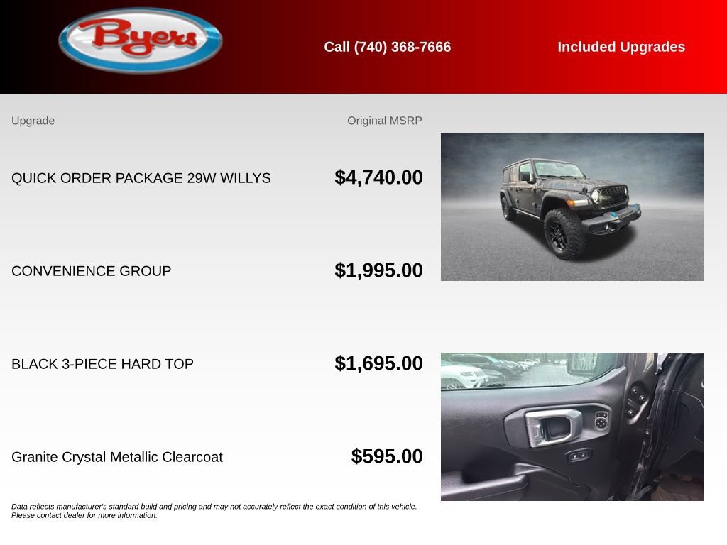 Used 2024 Jeep Wrangler Unlimited AWD/4WD image 5