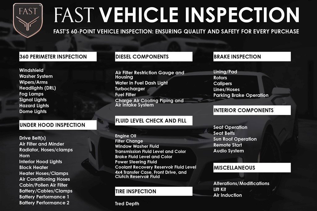 Used 2019 Chevrolet Silverado 1500 LT w/ Texas Edition AWD/4WD image 18